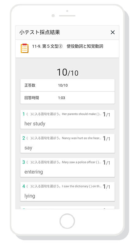 学習イメージ