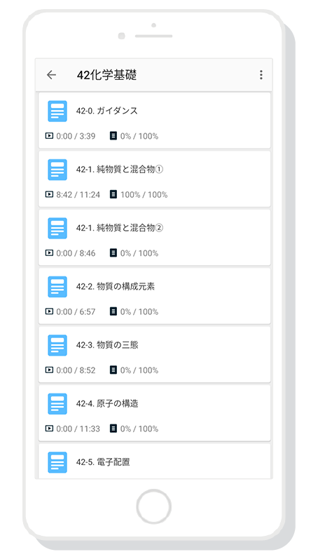 学習イメージ